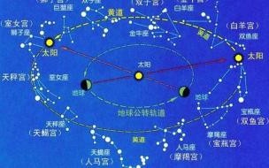 1860年12月24日历史记载 中国历史12月24日是什么日子